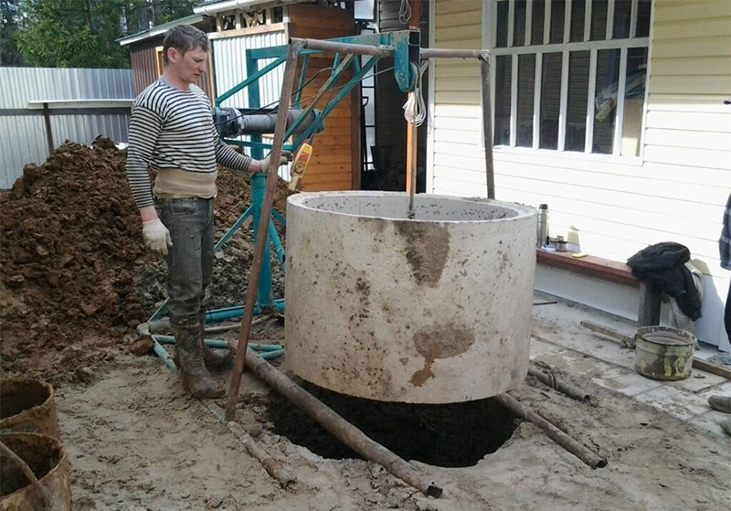 Digging a well