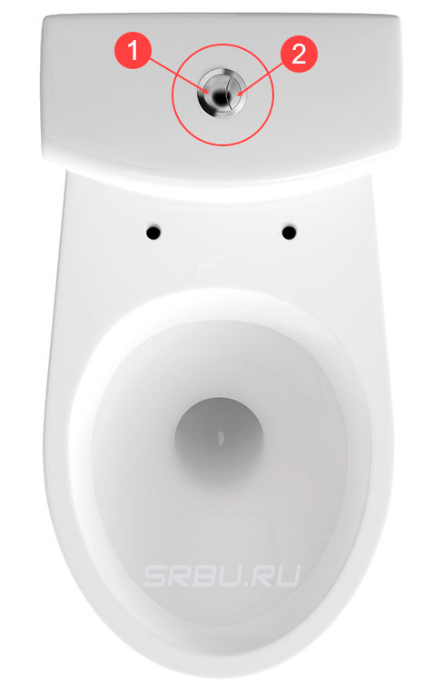 Dobbelt skyl toilet