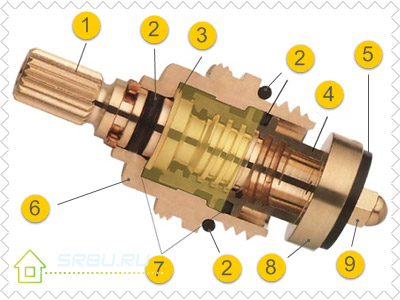 Worm gearbox