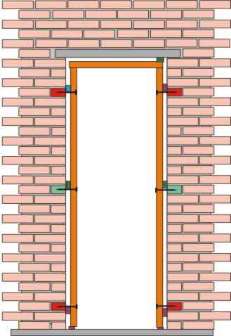 Boîte sans seuil