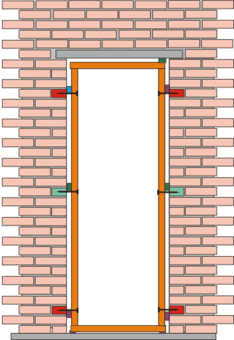 Seuil de porte