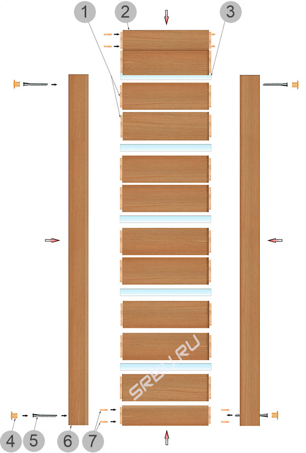 Dispositif d'une porte