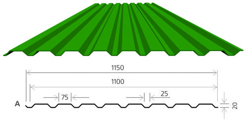 profnastil c20