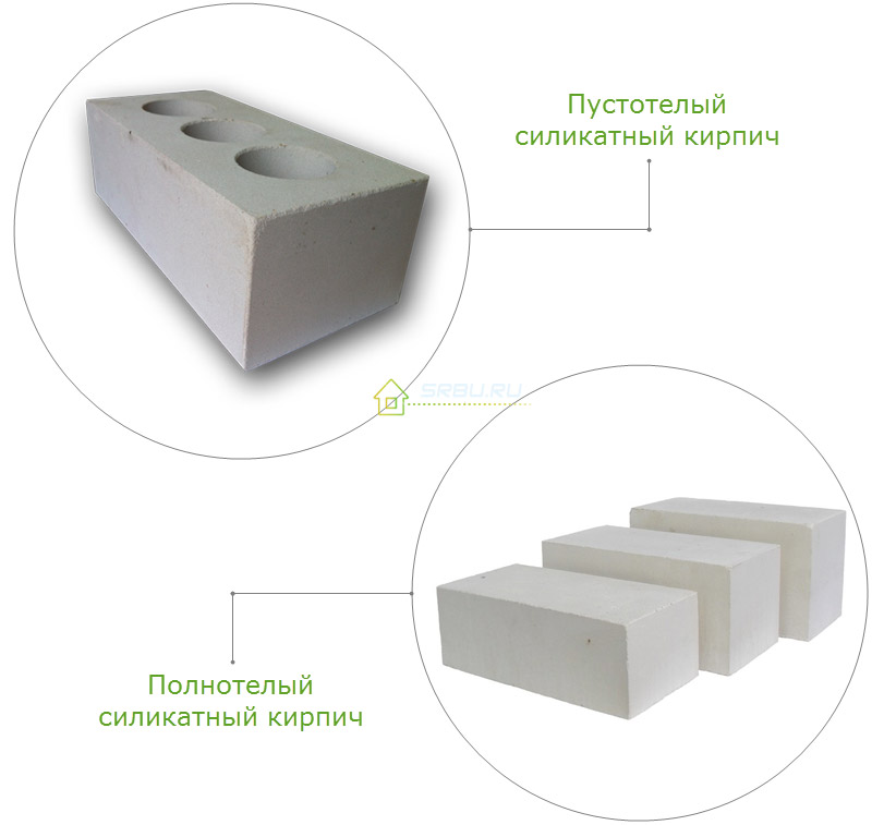 Brique de silicate creuse et corpulente