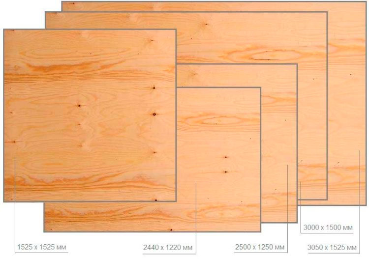 Dimensions du contreplaqué