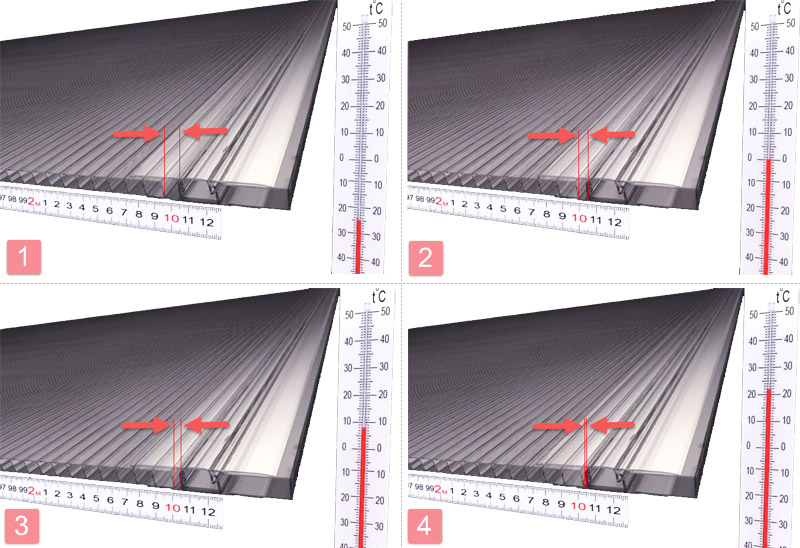 Thermal expansion of cellular polycarbonate