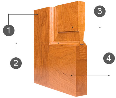 Dispositivo de puerta de panel