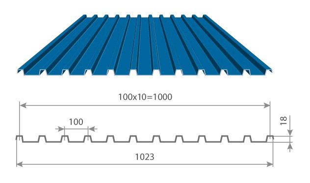 Προφίλ C18