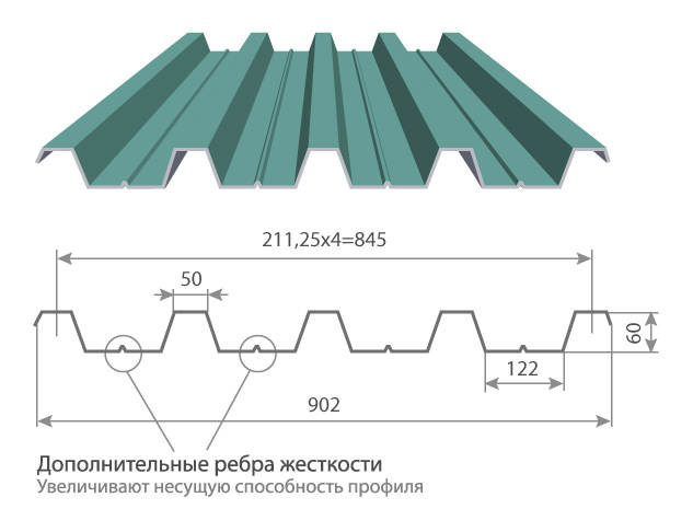 Профил H60