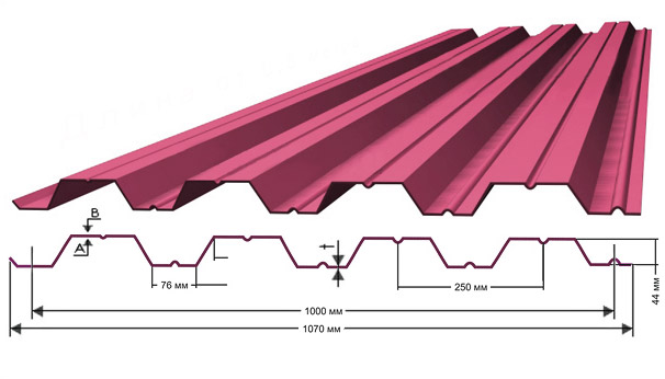 HC44 profilis