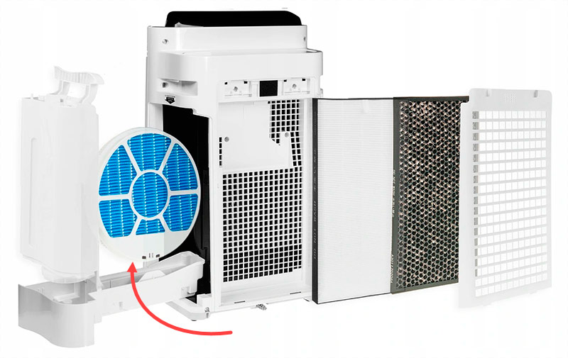 Modulul de apă din complexul climatic