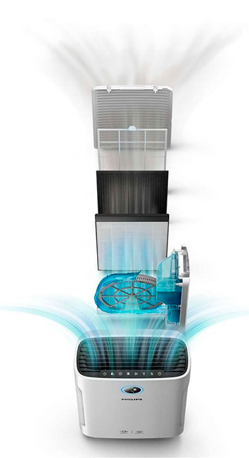 Hydrofiltrationsteknologi