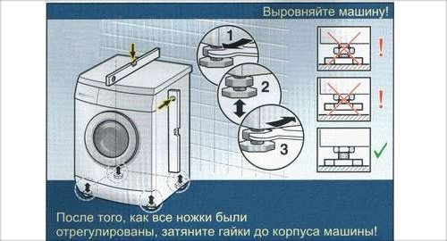 Leveling machine