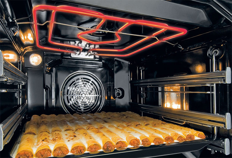 Convection oven