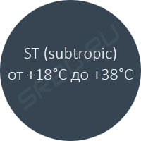 subtropik