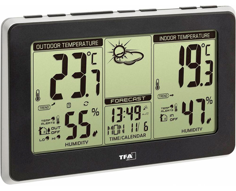 Stație meteo digitală