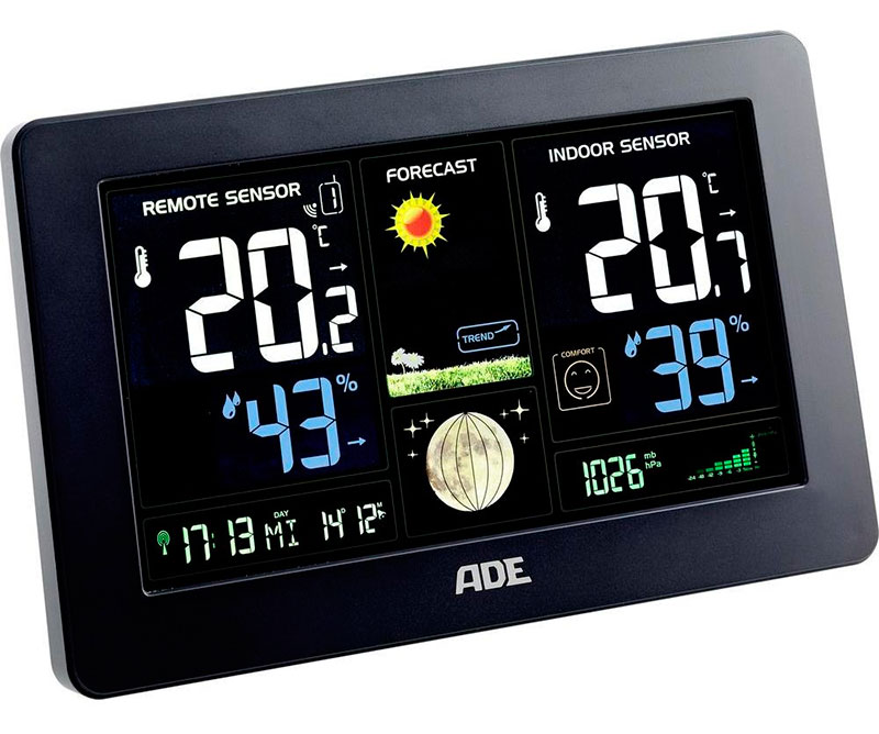 Digital weather station